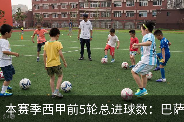 本赛季西甲前5轮总进球数：巴萨21球高居榜首，皇马14球位居次席